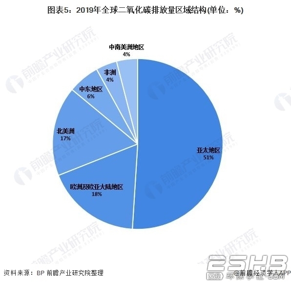 人口与经济发展的关系_中国人口大迁移 一场你死我活的城市战争(2)